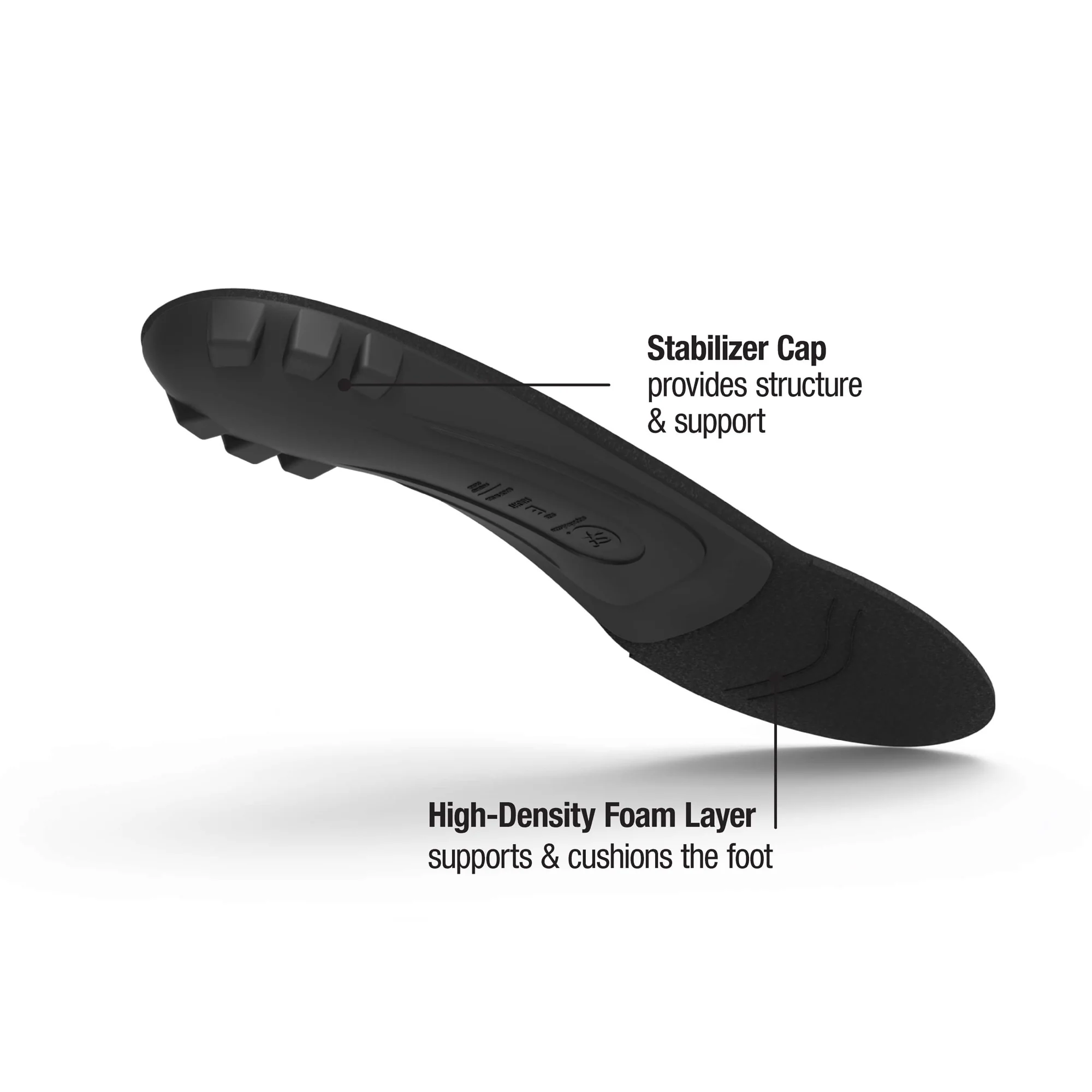 All-Purpose Support Low Arch Insole - Image 3