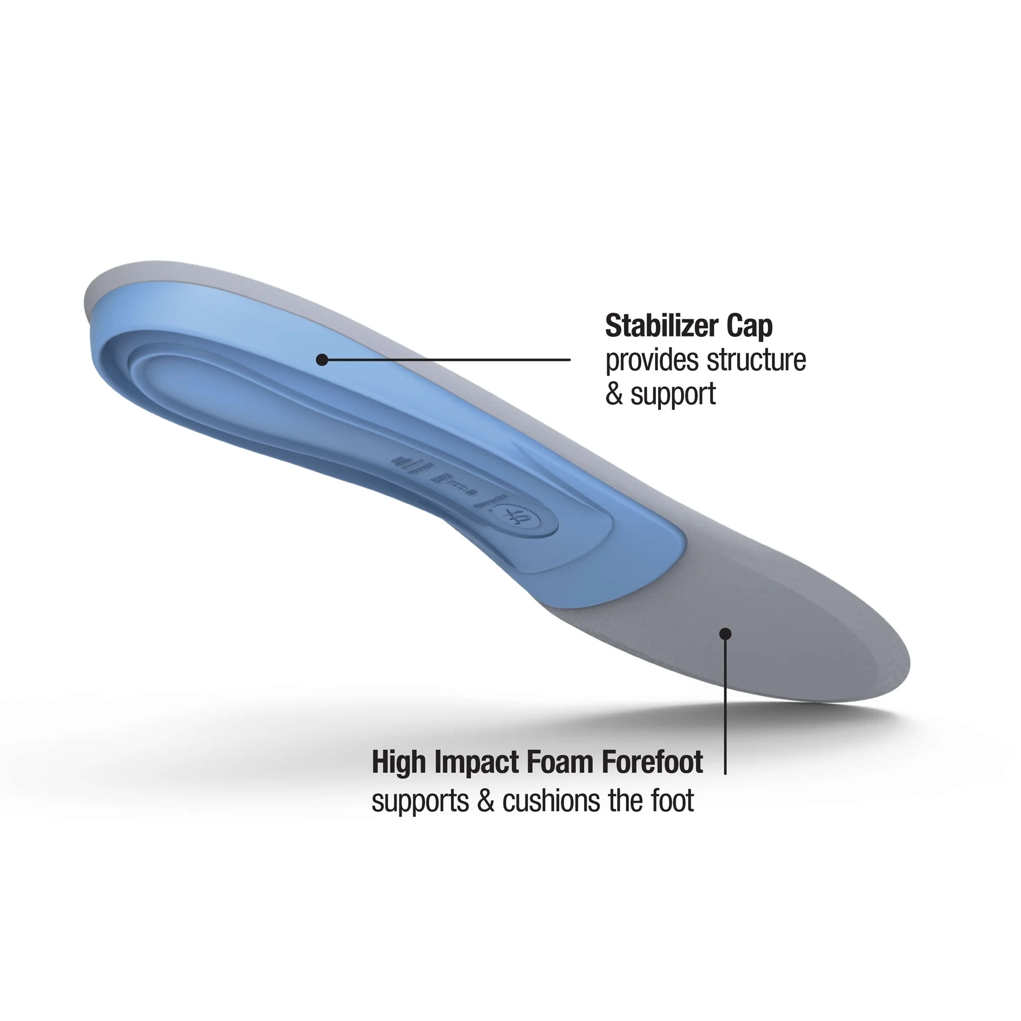 Active Blue Insole - Image 3