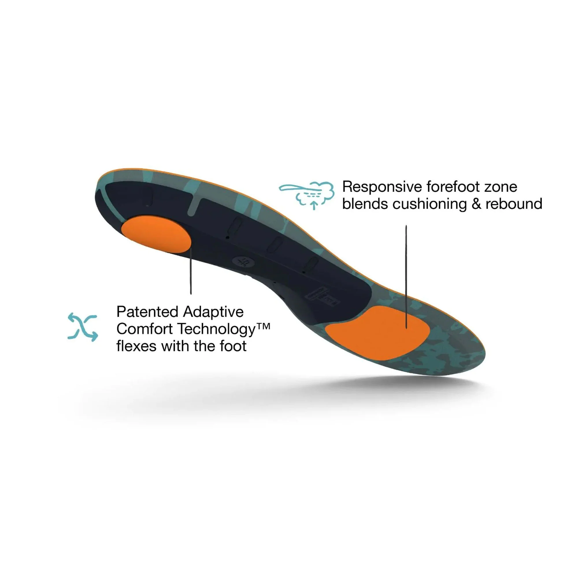 Active Cushion High Arch - Image 4