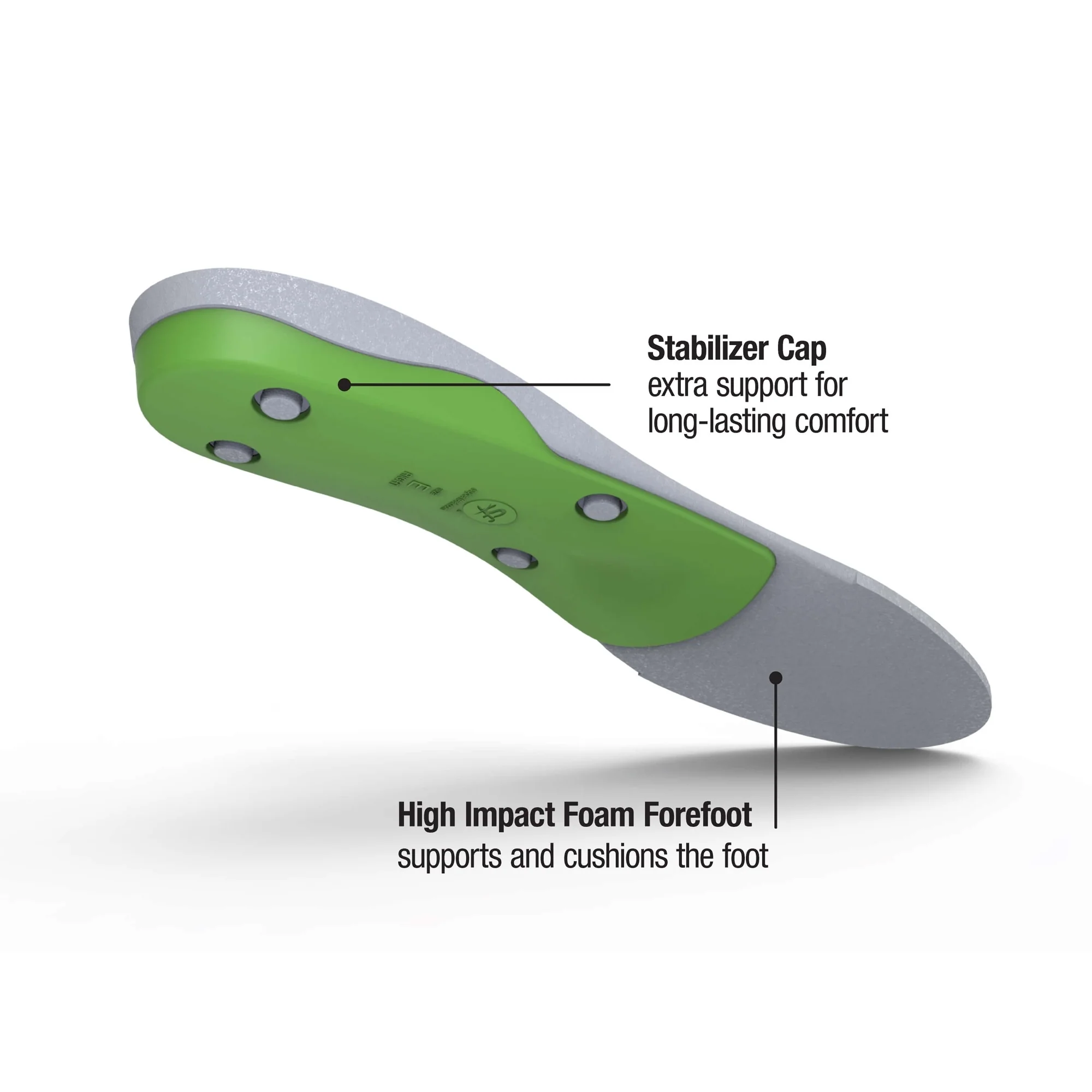 Active Green Insole - Image 3