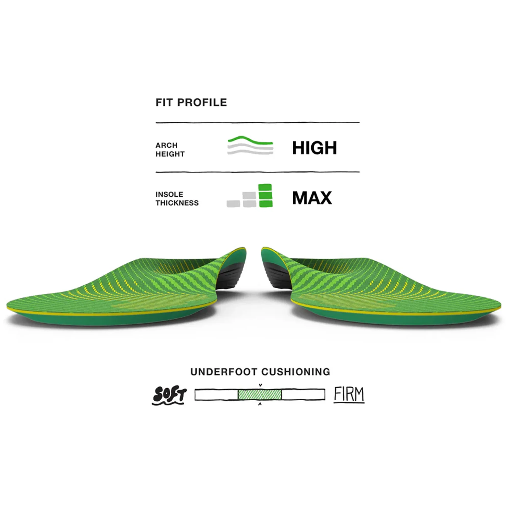 Active Support High Arch - V2 Max - Image 5