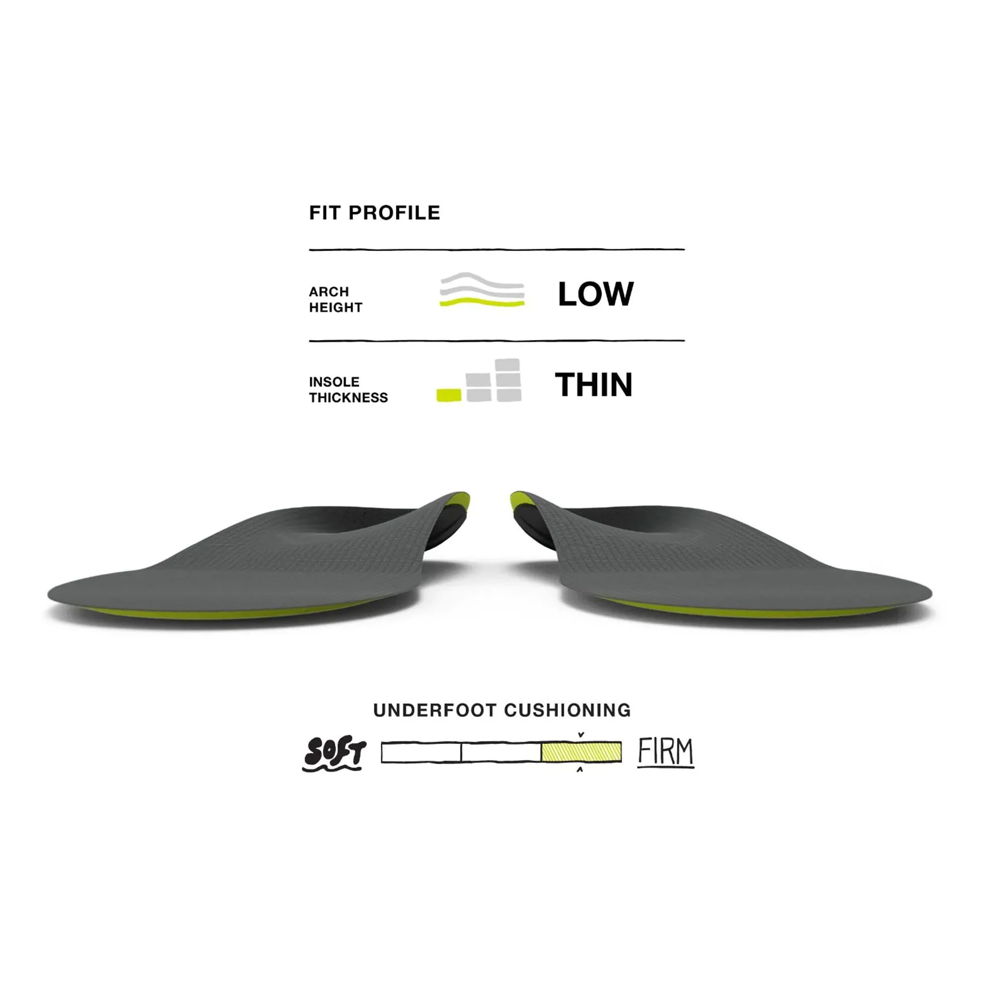 Active Support Low Arch - V1 Thin - Image 2