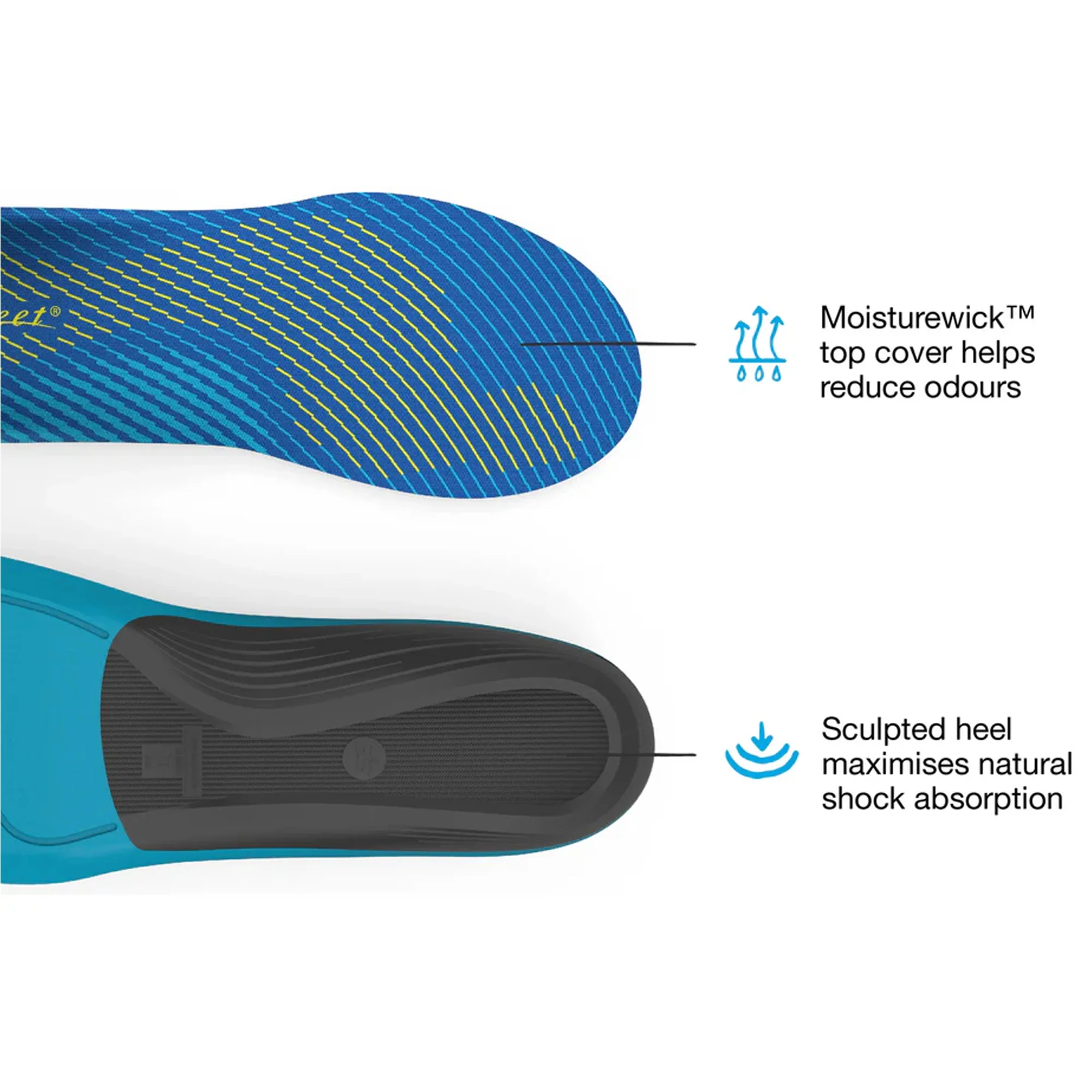 Active Support Medium Arch - V2 Max - Image 2