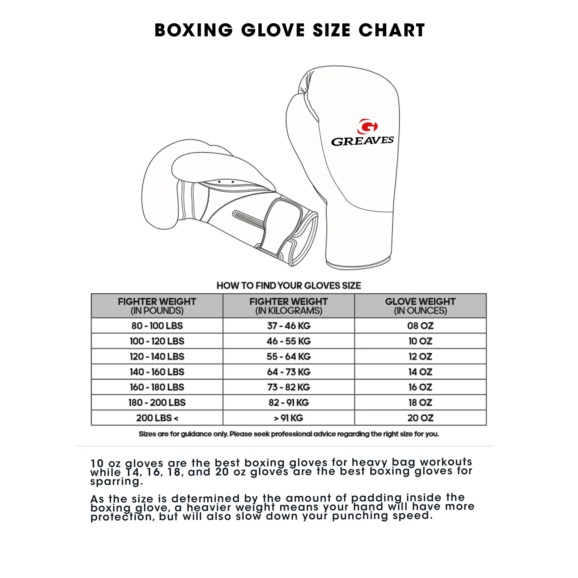 Speed Tilt 250 Boxing Gloves - Image 7