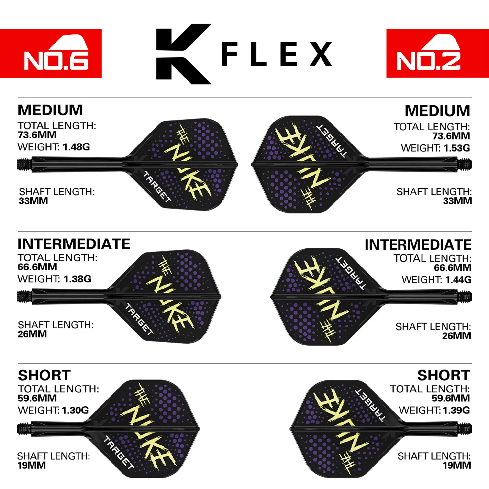 Luke Littler K-Flex Flight & Shaft System (No.6) - Image 5