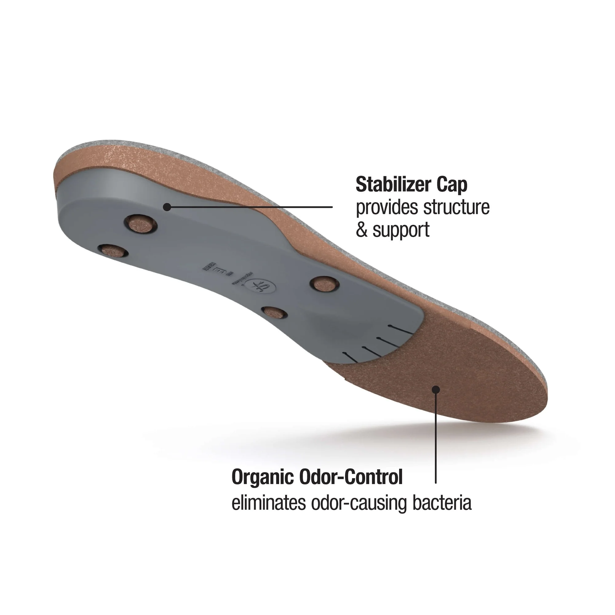 Merino Grey Insoles - Image 3
