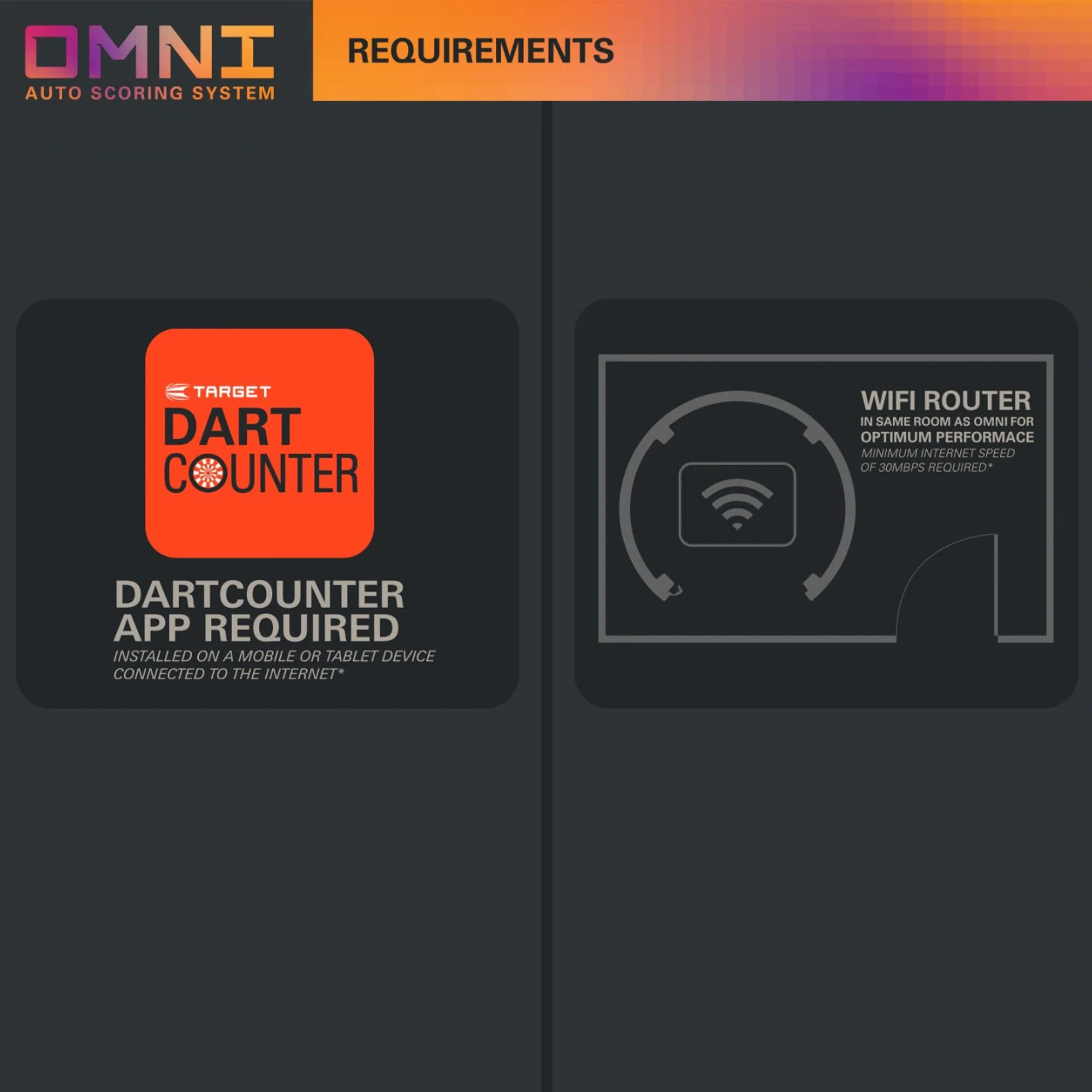 Omni Auto Scoring System - Image 10
