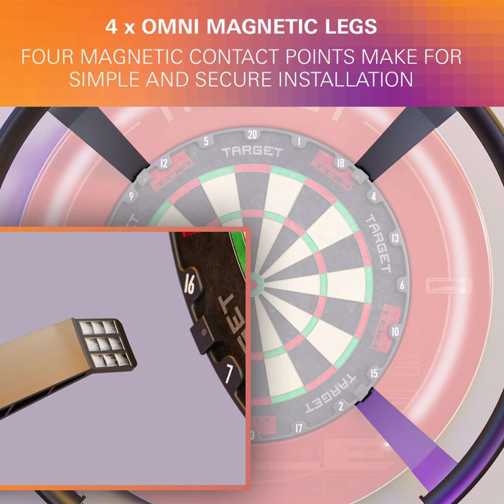 Omni Auto Scoring System - Image 5