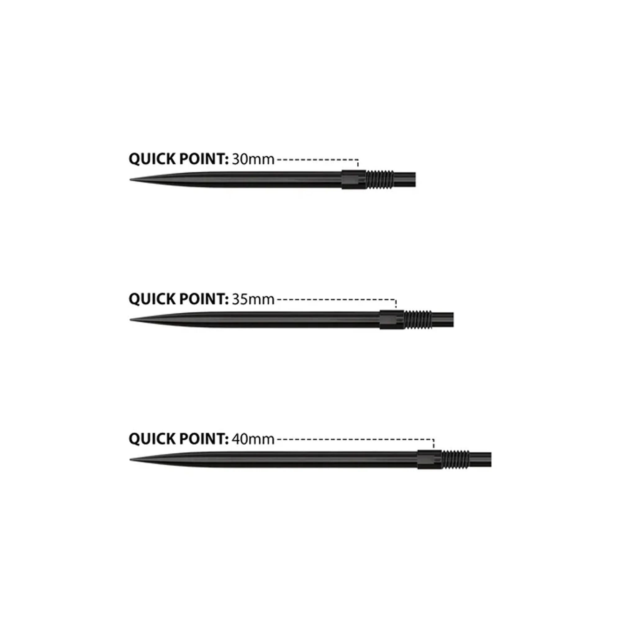 Quick Points Set (Pack of 3) - Image 3
