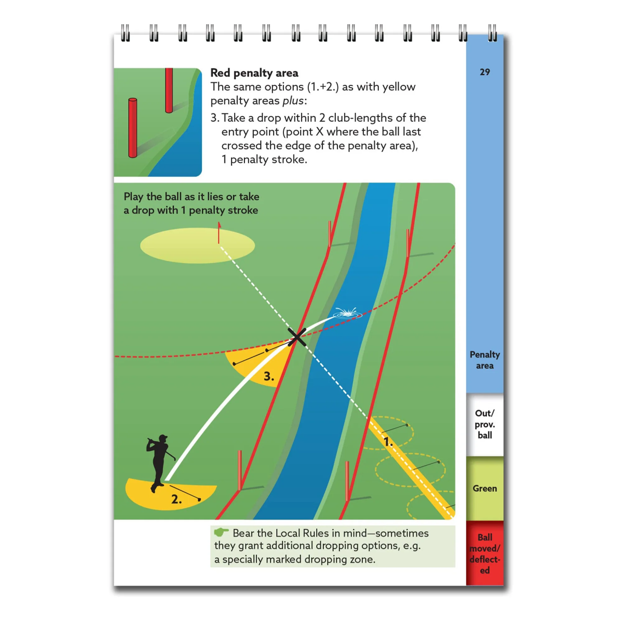 Rules Of Golf Book - Image 3
