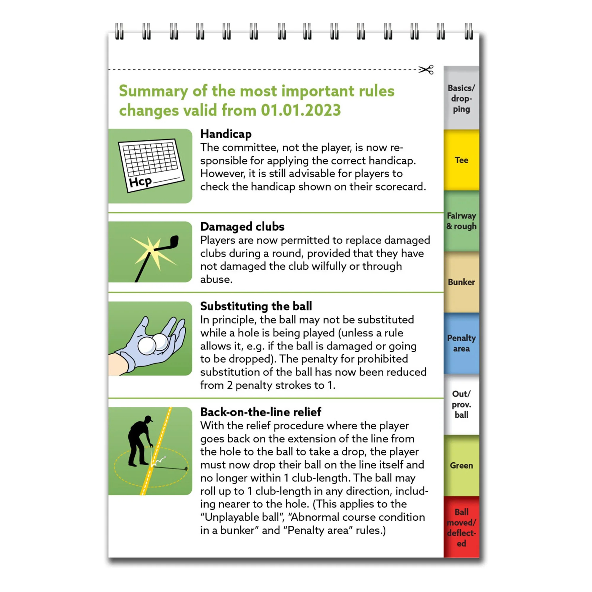 Rules Of Golf Book - Image 5