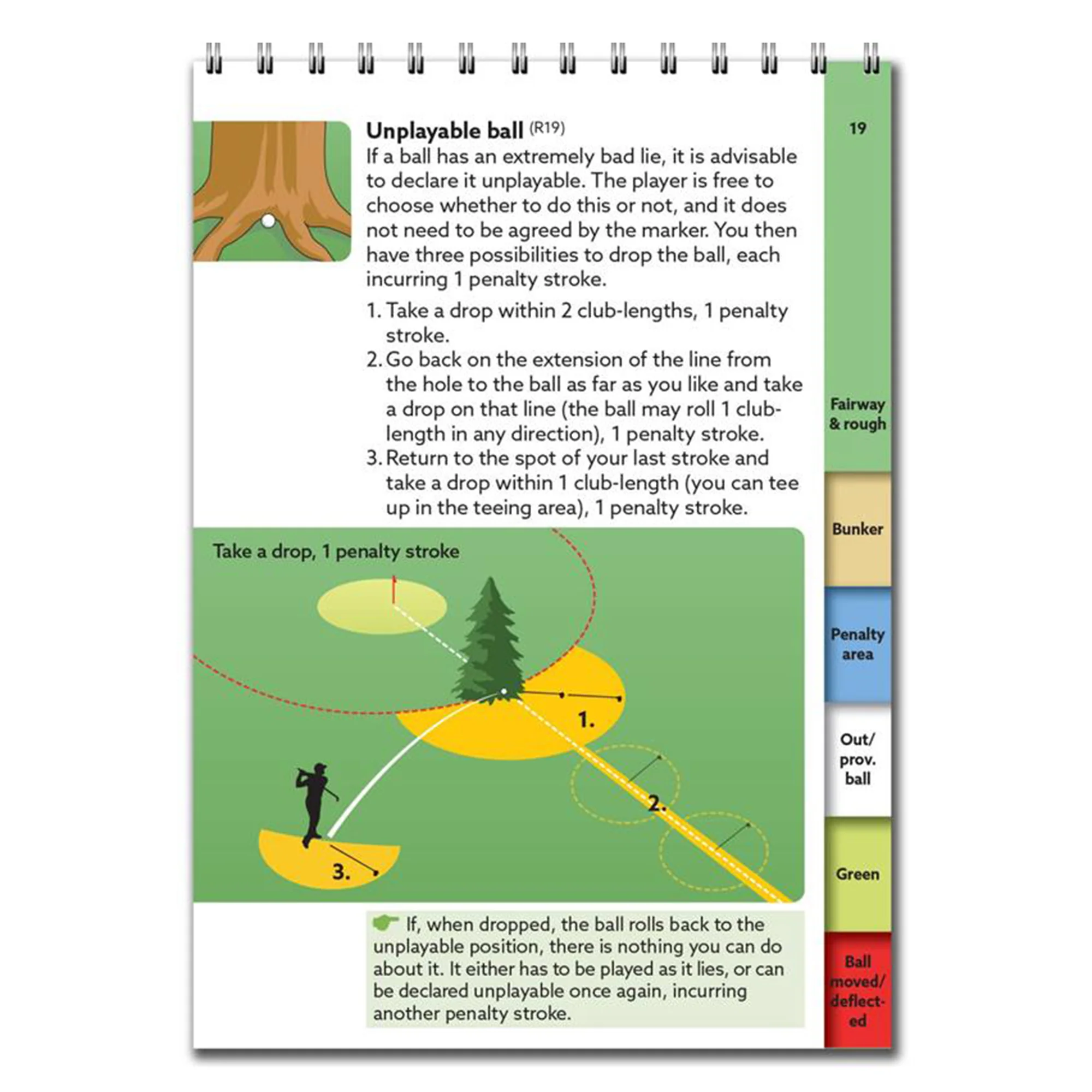 Rules Of Golf Book - Image 7