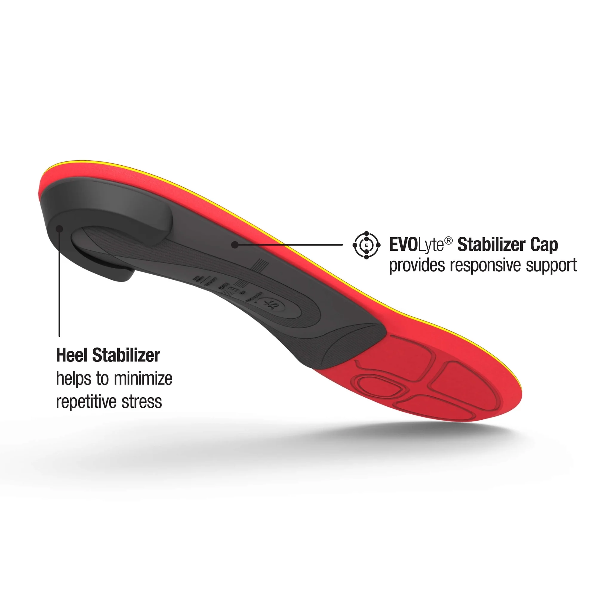 Run Pain Relief Insoles - Image 3