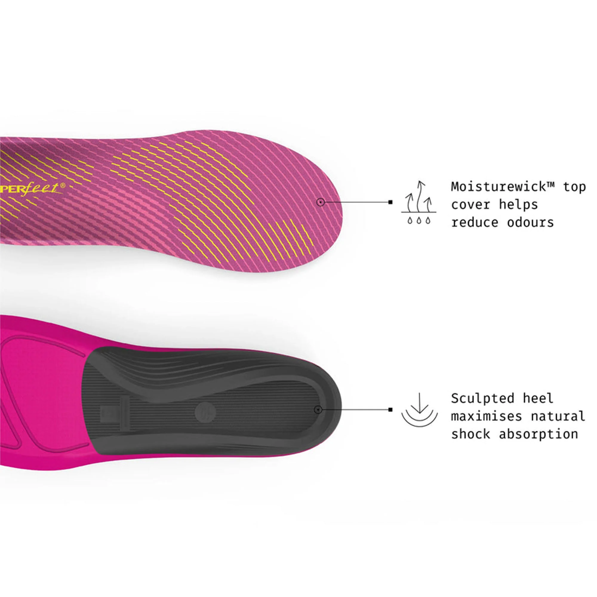 Active Women's Support Insoles - Image 3