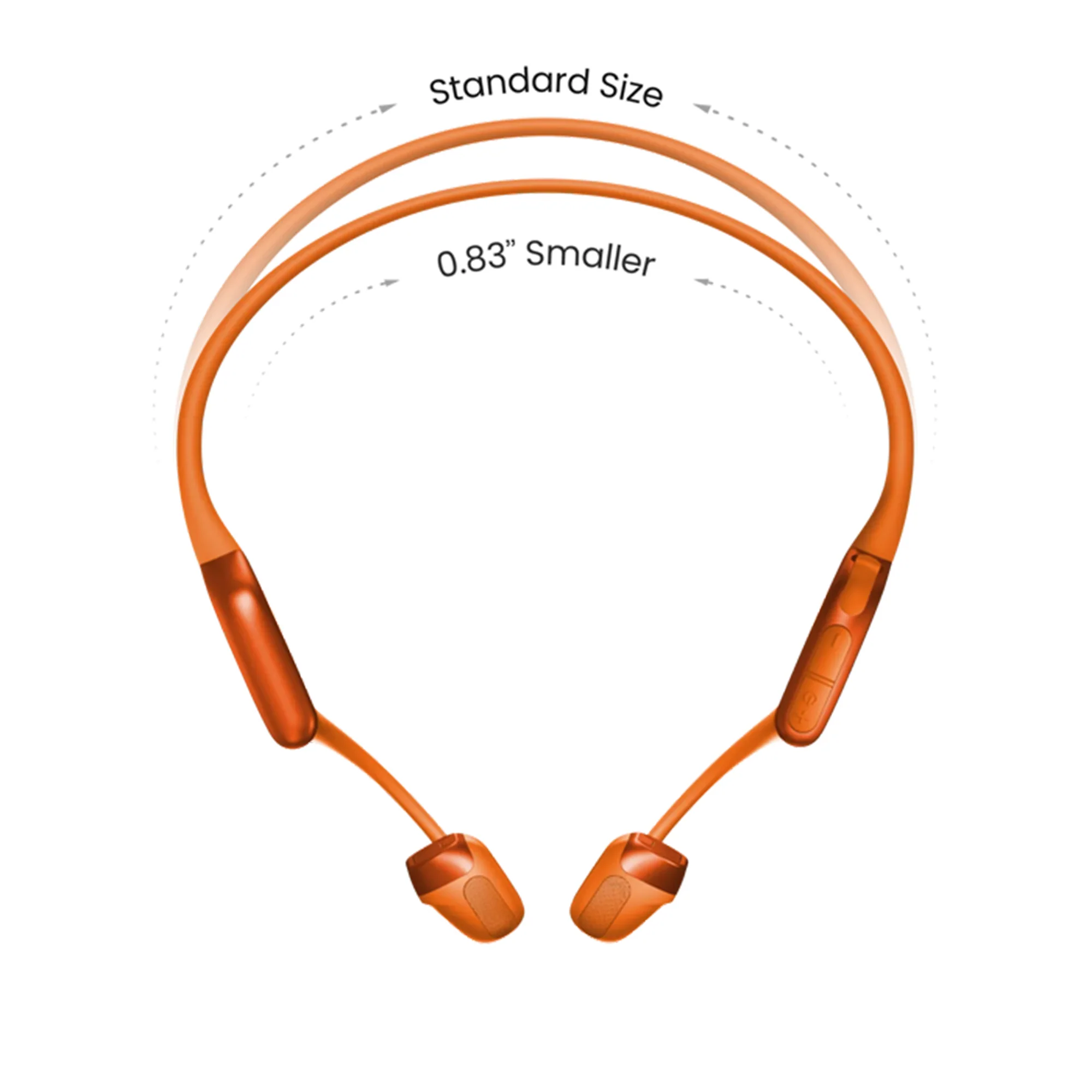 OpenRun Pro 2 Mini Sport Headphones - Image 2
