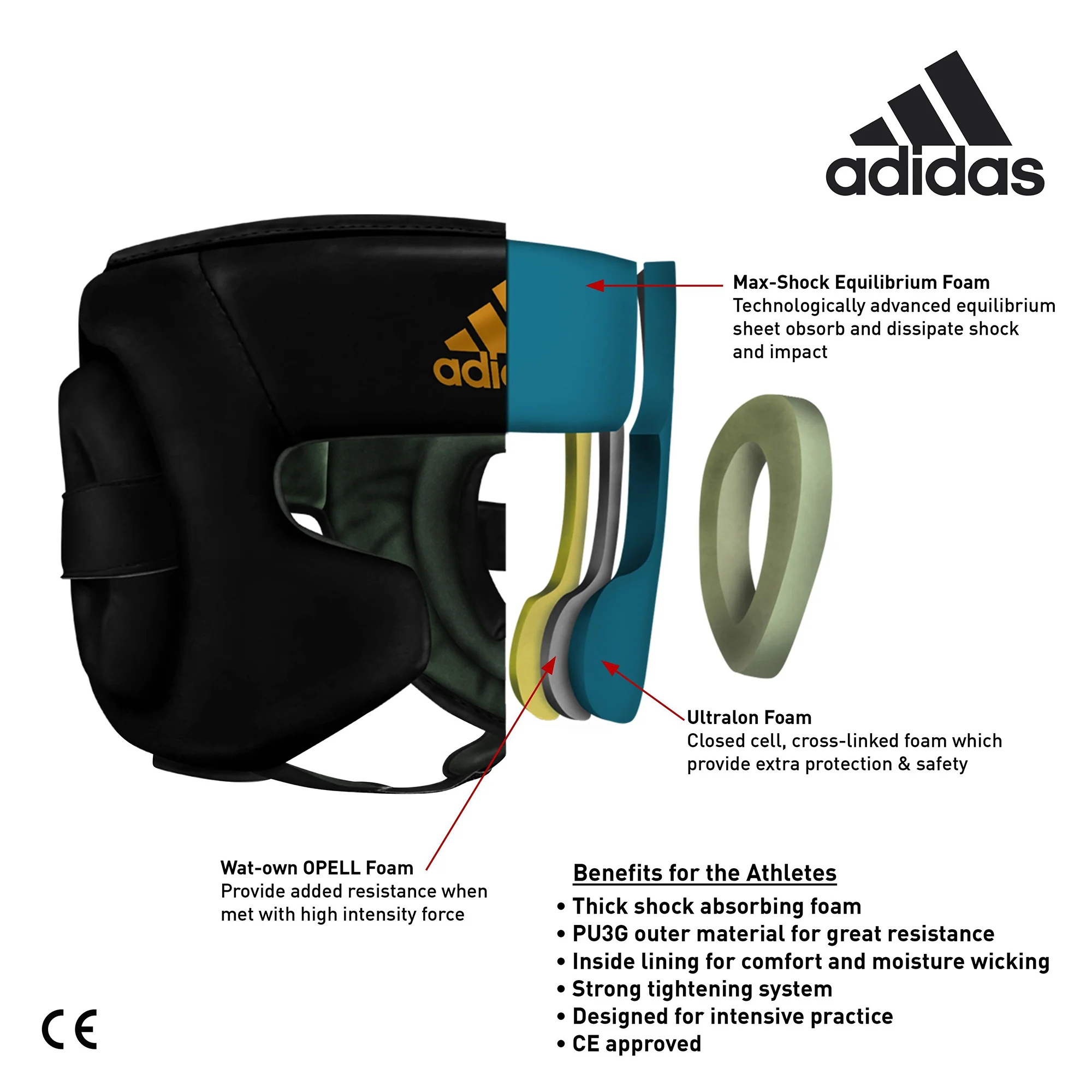 Speed Boxing Head Guard - Image 6