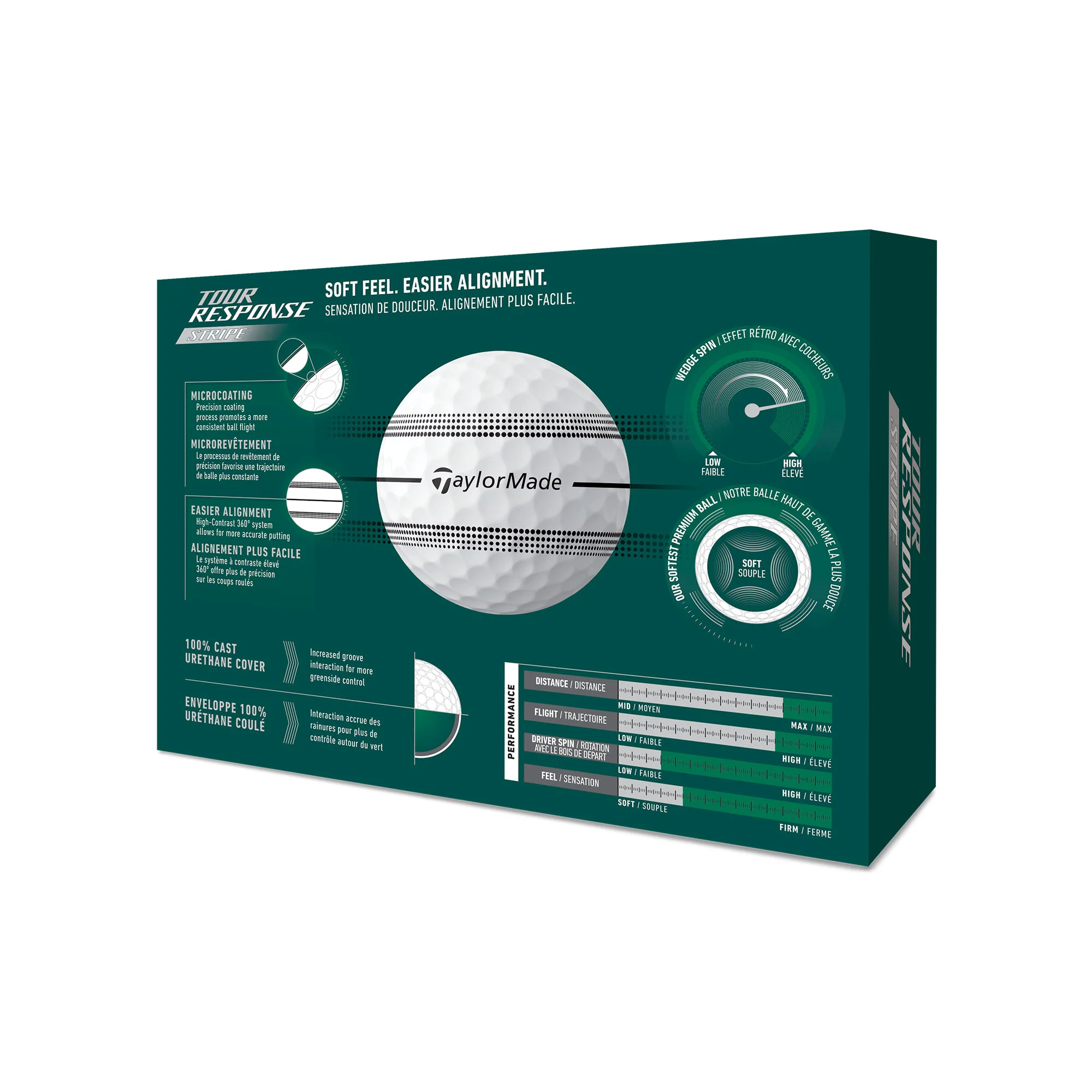 Tour Response Stripe 2026 Golf Balls (Dozen) - Image 7