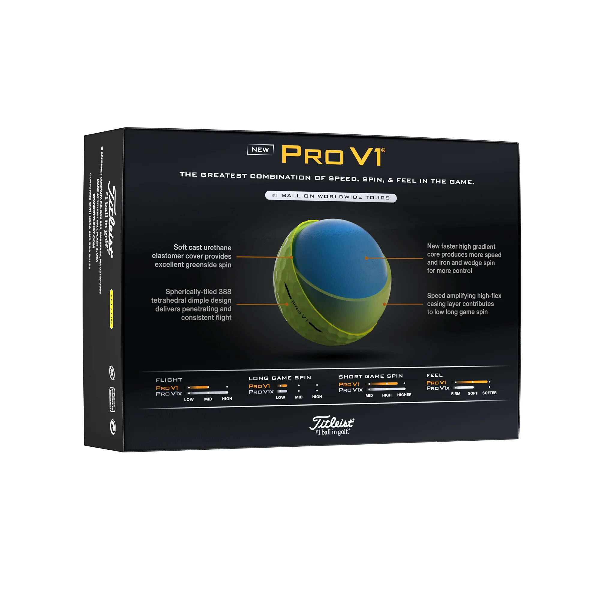 Pro V1 2025 Golf Balls (Dozen) - Image 4