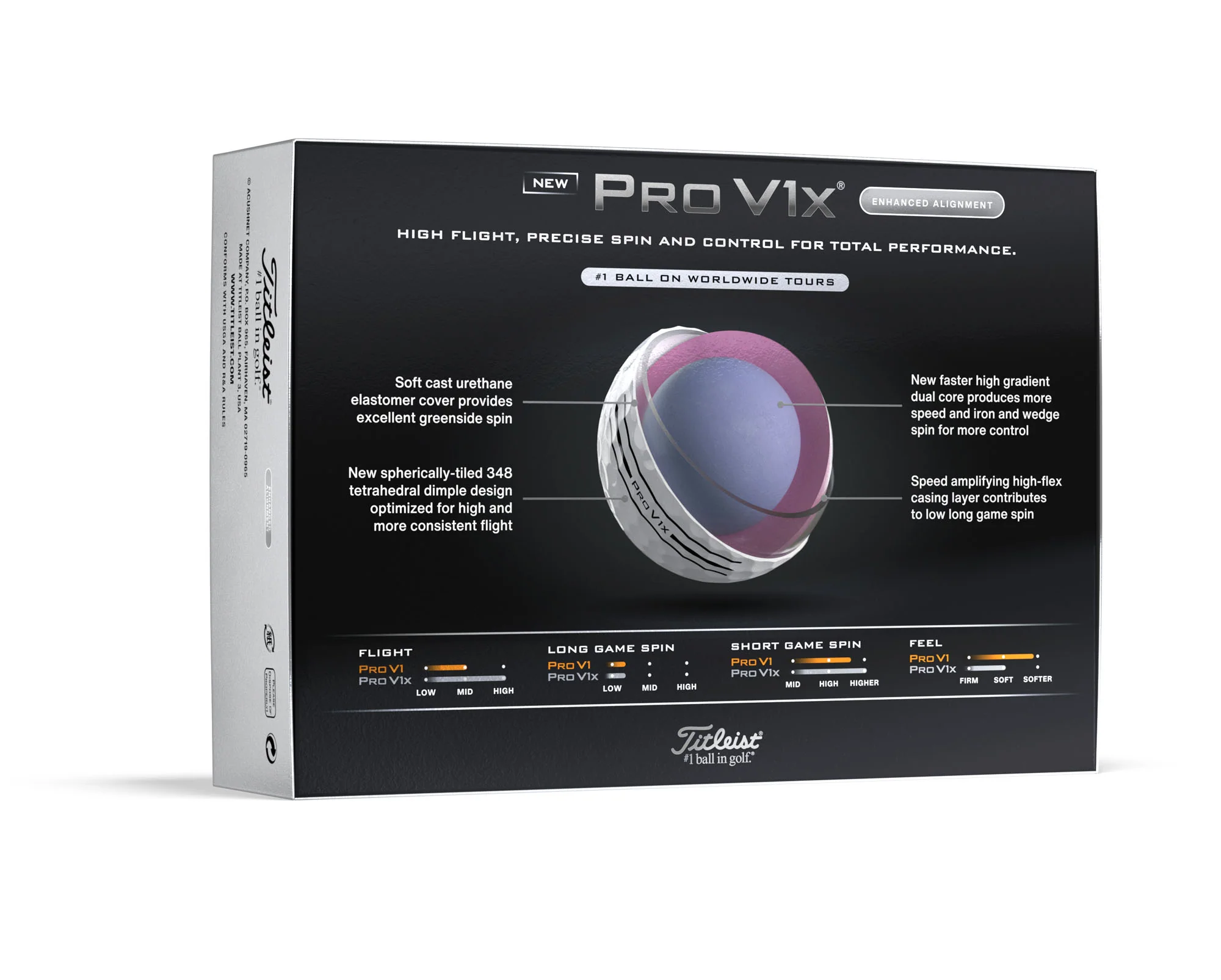 Pro V1x 2025 Enhanced Alignment Golf Balls (Dozen) - Image 6