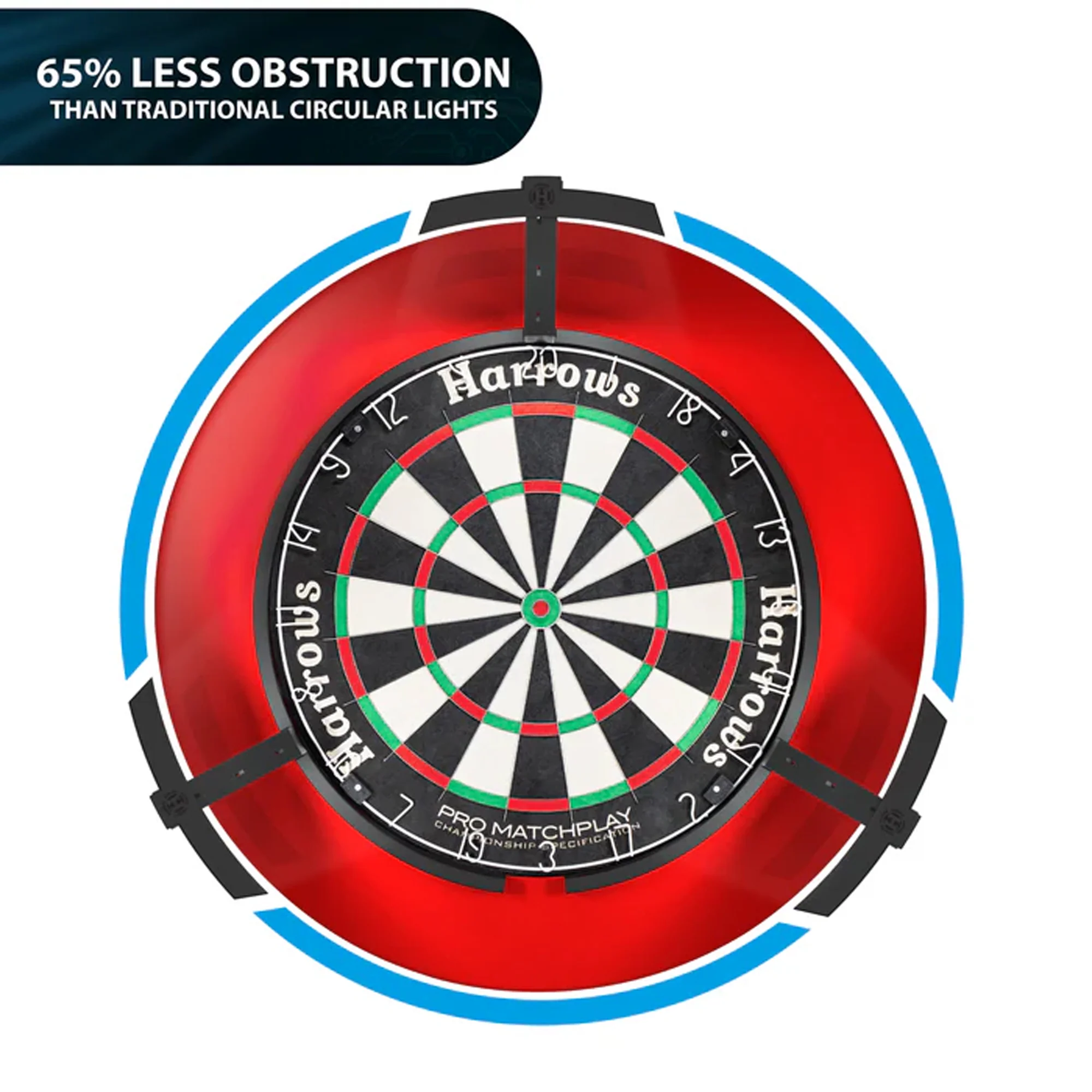 Trilight - LED Dartboard Lighting System - Image 2