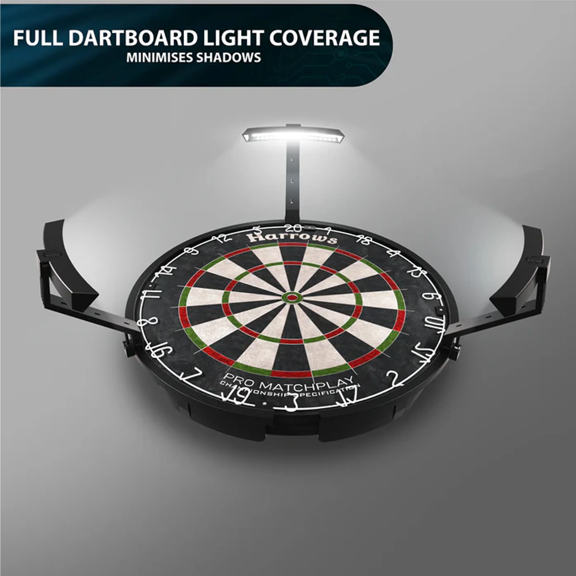 Trilight - LED Dartboard Lighting System - Image 5