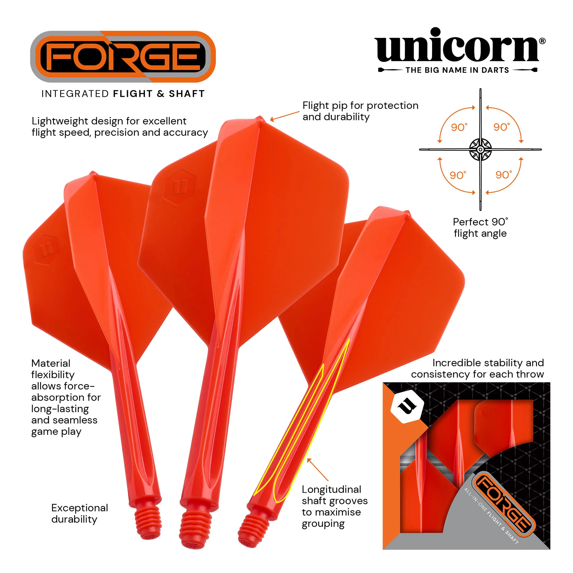 Forge All In One Flight and Shaft - Image 5